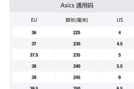 新百伦码数偏大还是偏小
