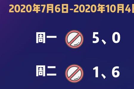 每年高考车限号吗
