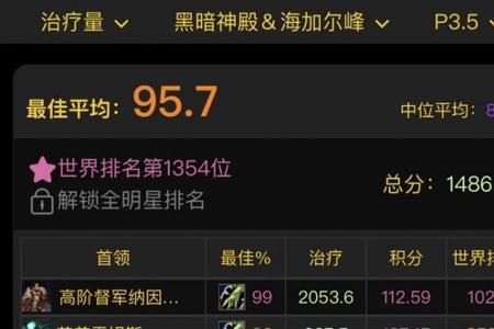 粉丝说的tbc是什么意思