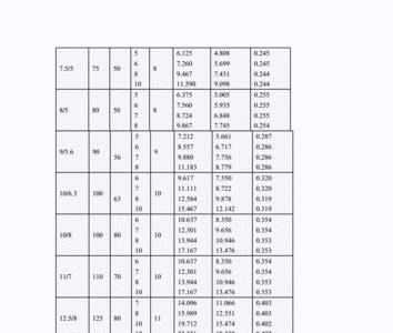 40*4角钢的理论重量表