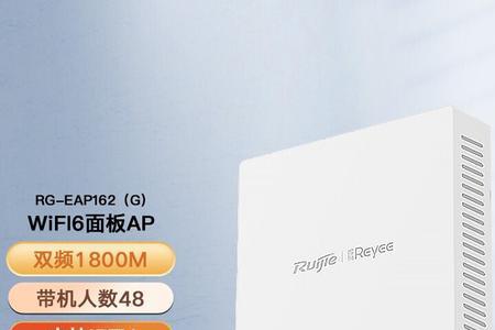 睿易ap面板需要那些东西