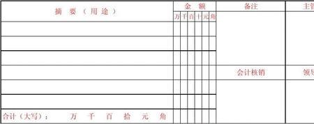 用现金支付货款怎么写记账凭证