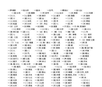 一什窝填量词一个
