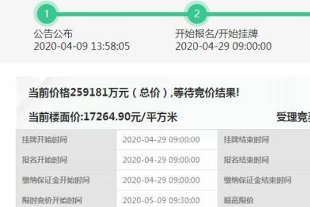 成交价和参考总价分别什么意思