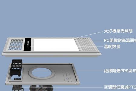 浴霸开关风暖1和2有什么区别