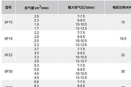 金运v18和v22哪个好
