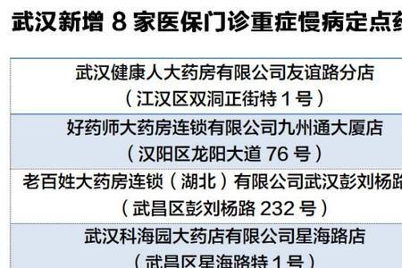 湖北省直医保在武汉能用吗