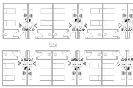 tpap面板覆盖范围
