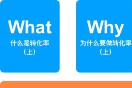 总转换率是什么