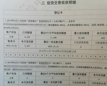 电信授信额度是什么意思