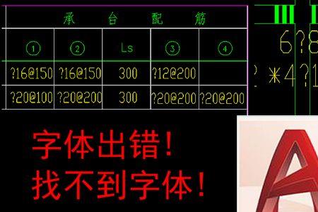 钢筋字体怎么打