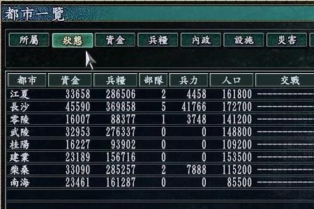 三国志10攻略心得整合