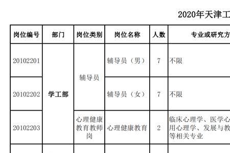 天津派遣制教师靠谱吗