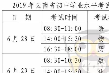 曲靖市中考四区一体化怎么录取