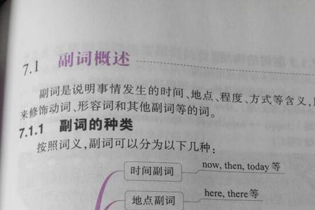认同前面加什么修饰词