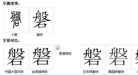 鸿渐于磐意思