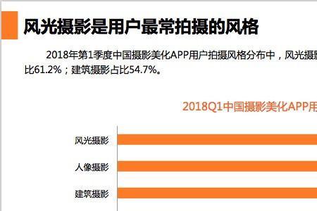 pest的局限性