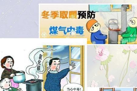 煤气危险区域的一氧化碳浓度