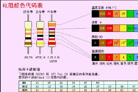 五色环电阻橙橙银金绿多大阻值