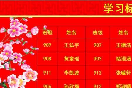 学习标兵宣言
