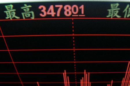 有庄控盘和高度控盘意味着什么