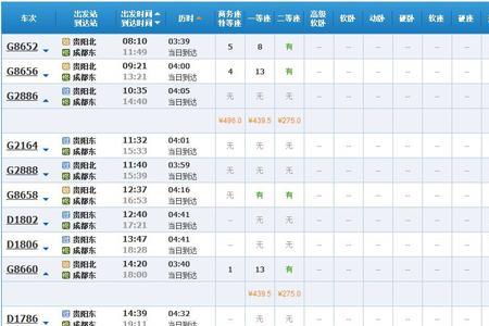 成都到泸州高铁时刻表