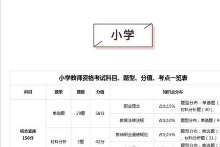 乐思塾教资靠谱吗