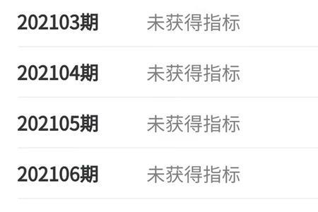 竞价率怎么算