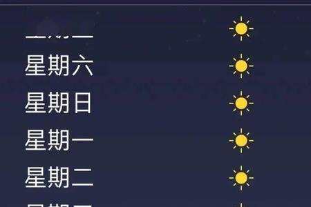 今年最高气温比往年是高还是低