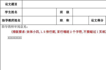 怎样接受导师的论文修订