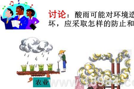 什么是破坏人类环境的三大公害