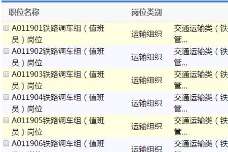 专科铁路招聘入围标准