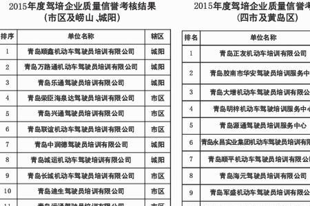 驾校司机月薪多少