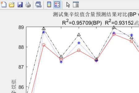 t-test检验是什么