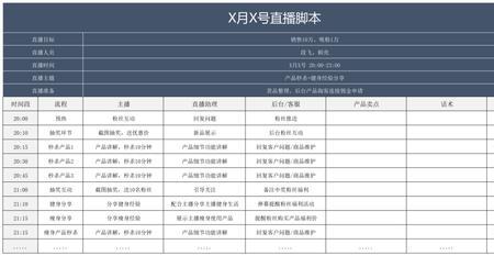 直播加入粉丝团主播有收益吗