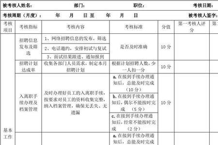 人事专员试用期考核标准