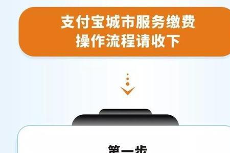 洛阳新生儿医保卡网上办理