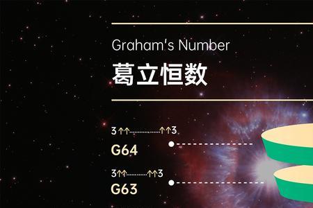 无限是最大的数吗