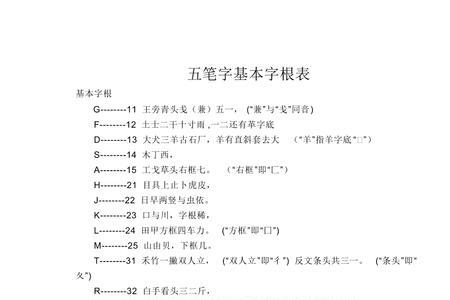 肃字五笔怎样拆分