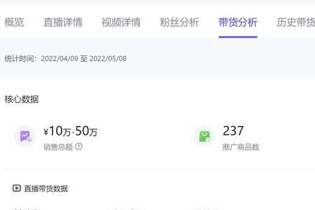 精选联盟任何类目都可以挂吗