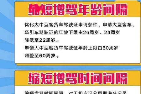 驾照增项需要什么手续