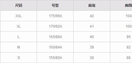 身高16体重132穿多大码的上衣