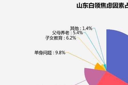 济南人对青岛人的评价