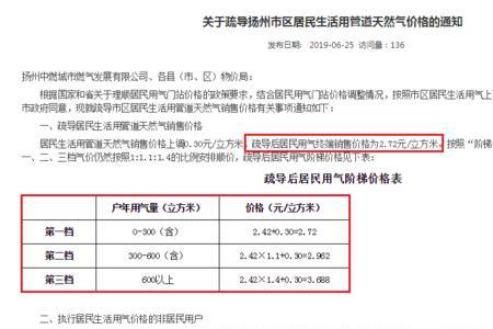 兰州燃气第一阶梯多少方