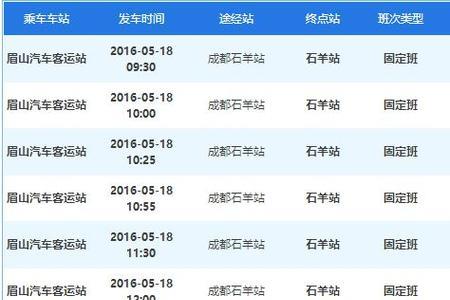 重庆到眉山必经成都吗