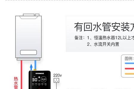 回水环循环安装方法