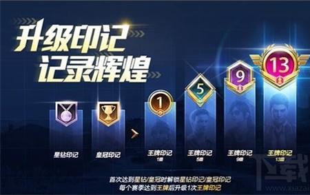 和平精英ss19巅峰赛周积分上限