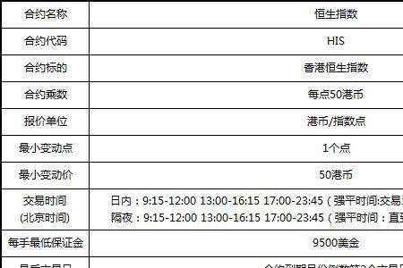 港股强制平仓是什么意思