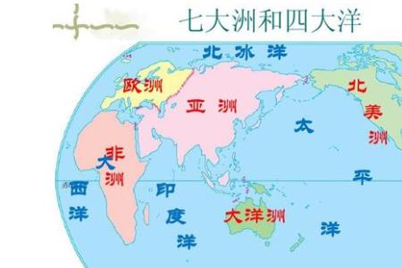 四大洋中哪个最深