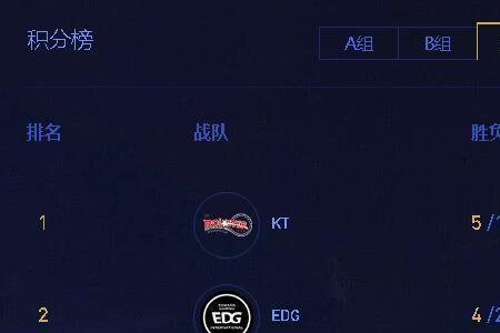 为什么叫外卡赛区